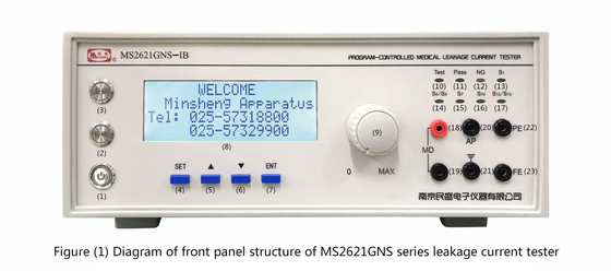 Tester corrente di perdita di controllo di programma di serie di MS2621GNS