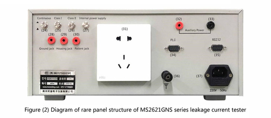 Tester corrente di perdita di controllo di programma di serie di MS2621GNS