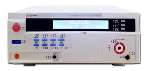 Il controllo di programma di MS2670PN resiste al tester di tensione