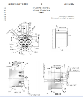 Calibro IEC62196 per la spina &amp; Pin List