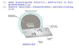 Huawei e macchina di prova di rotazione del cono del cavo di Iphone che simula in determinati stati del carico