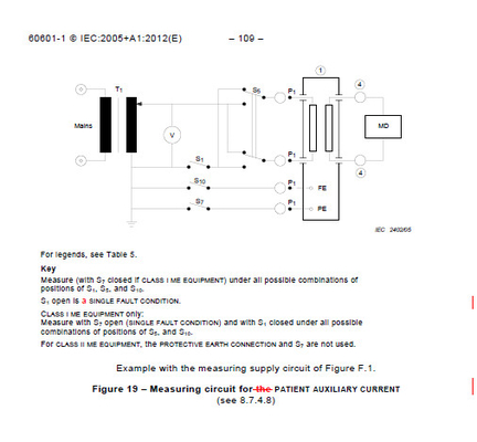 Caratteristica tecnica del tester di scarico del Corrente-terminale del contatto IEC60601/IEC60990