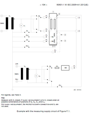 Caratteristica tecnica del tester di scarico del Corrente-terminale del contatto IEC60601/IEC60990