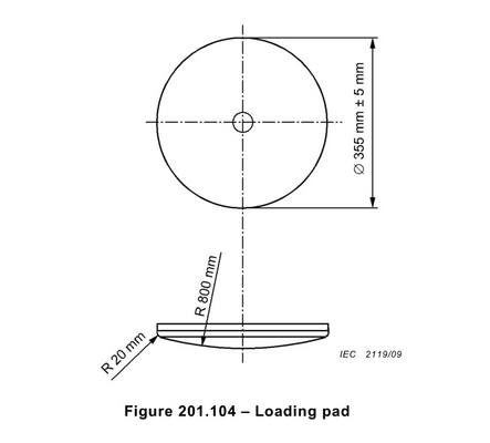 buon prezzo Loading pad | IEC60601-2-52-Figure 201 .1 04 Loading pad in linea